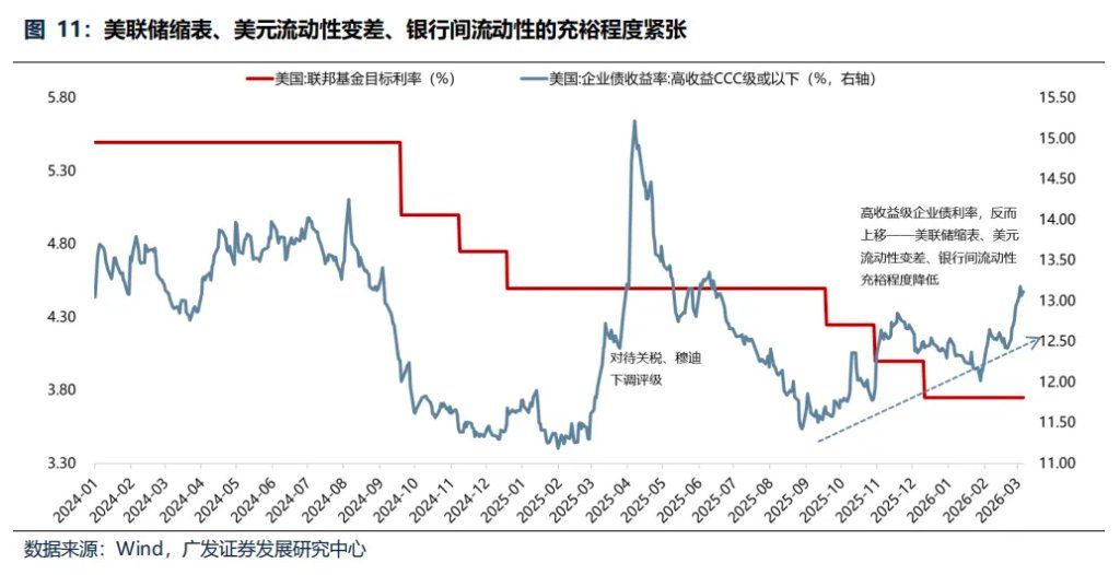 “地缘政治无专家”，四月如何决断？聚焦AI产业链、锂电、铜铝及建材 - 图片22
