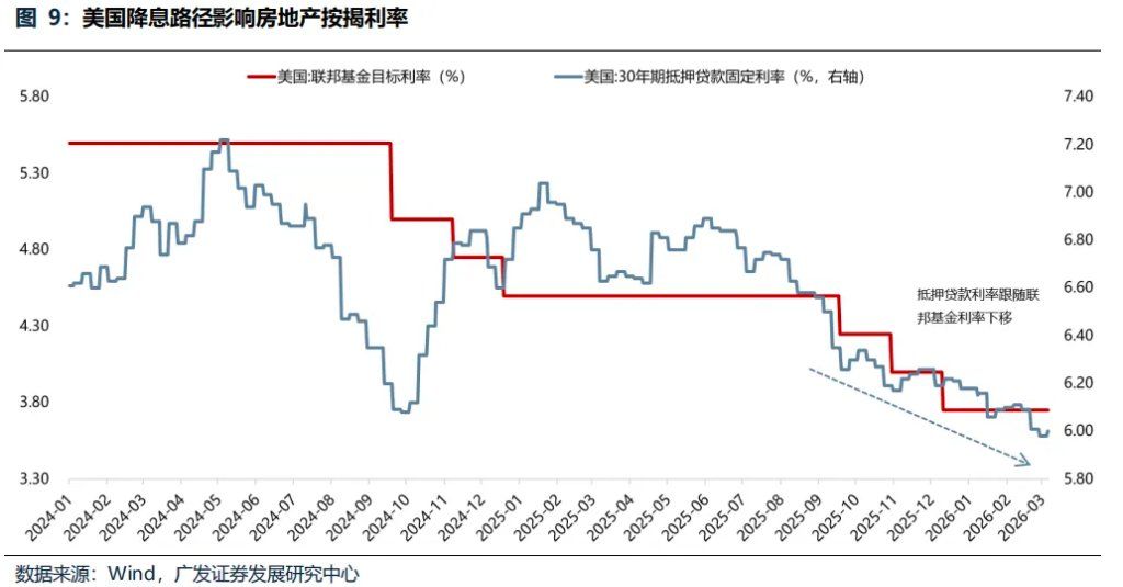 “地缘政治无专家”	，四月如何决断？聚焦AI产业链、锂电	、铜铝及建材 - 图片20