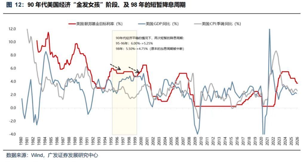 “地缘政治无专家”，四月如何决断？聚焦AI产业链	、锂电、铜铝及建材 - 图片23