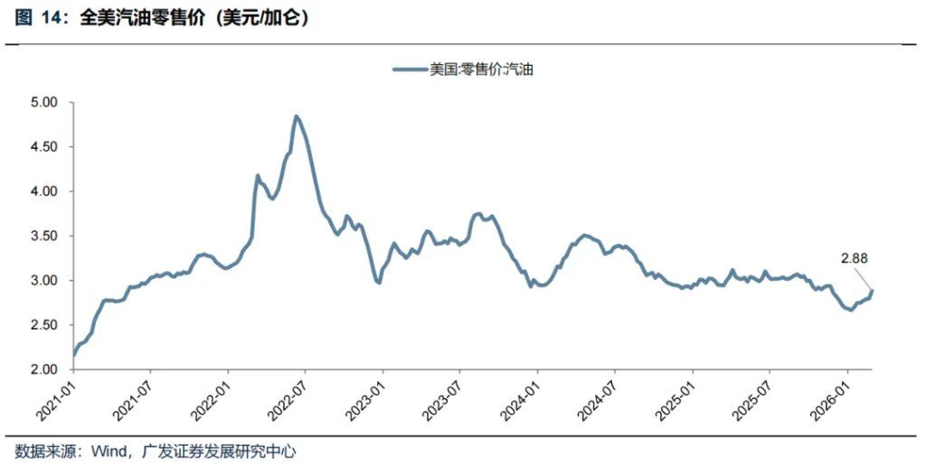 “地缘政治无专家”，四月如何决断？聚焦AI产业链、锂电	、铜铝及建材 - 图片25